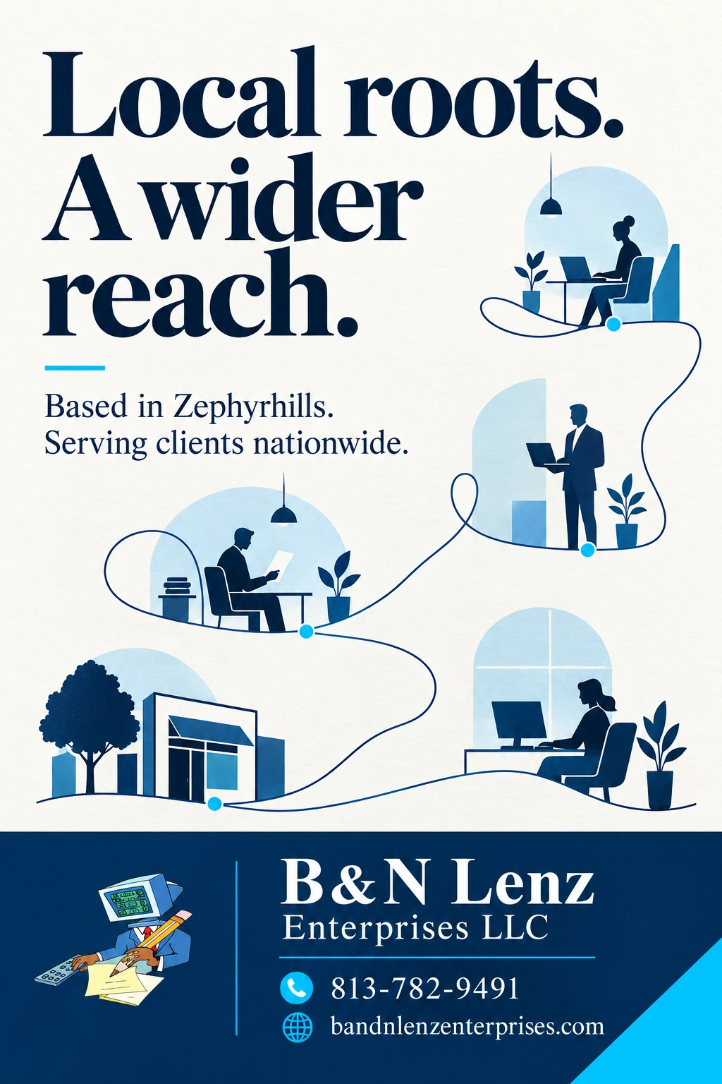 B&N Lenz Enterprises LLC — County advertisement